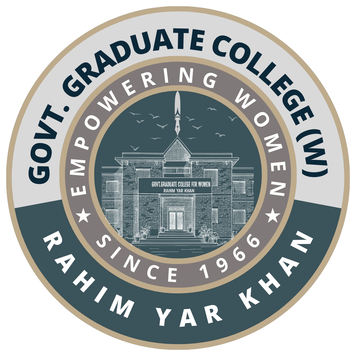 Govt. Graduate College (W) Rahim Yar Khan